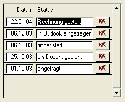 Statushistorie